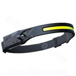 https://www.mbkleborgne.com/14785-home_default/bandeau-frontale-leds-rechargeable-usb-capteur.jpg